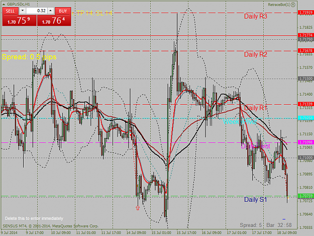Click to Enlarge

Name: GBPUSDcH1.png 18.7. 20next pips in the pocket.png
Size: 56 KB