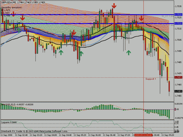 Click to Enlarge

Name: pound5min.gif
Size: 29 KB