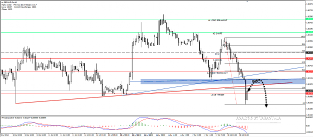 Click to Enlarge

Name: GBPAUD.png
Size: 67 KB