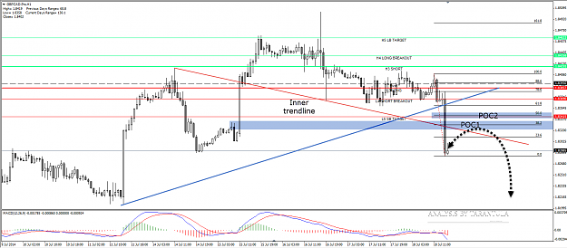 Click to Enlarge

Name: gbpcad.png
Size: 85 KB