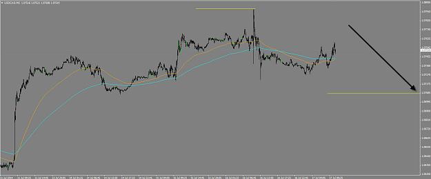 Click to Enlarge

Name: usdcad m5.jpg
Size: 89 KB