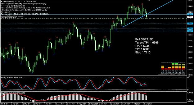 Click to Enlarge

Name: GBP.JPG
Size: 124 KB