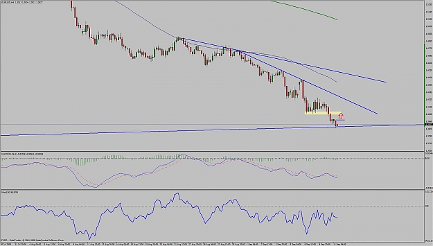 Click to Enlarge

Name: eurusd.jpg
Size: 115 KB