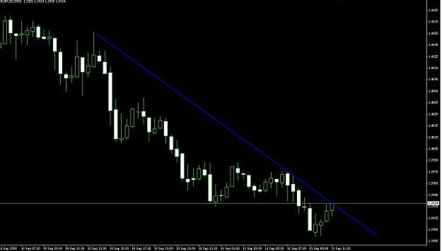 Click to Enlarge

Name: trendline.JPG
Size: 60 KB