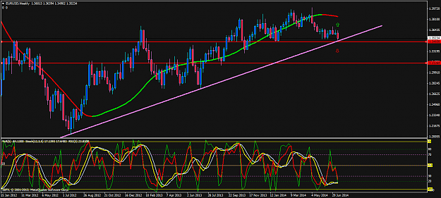 Click to Enlarge

Name: oversold.png
Size: 67 KB