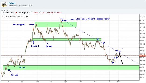 Click to Enlarge

Name: UsdCad.jpg
Size: 98 KB