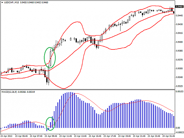 Click to Enlarge

Name: simple-day-trading-1.png
Size: 10 KB