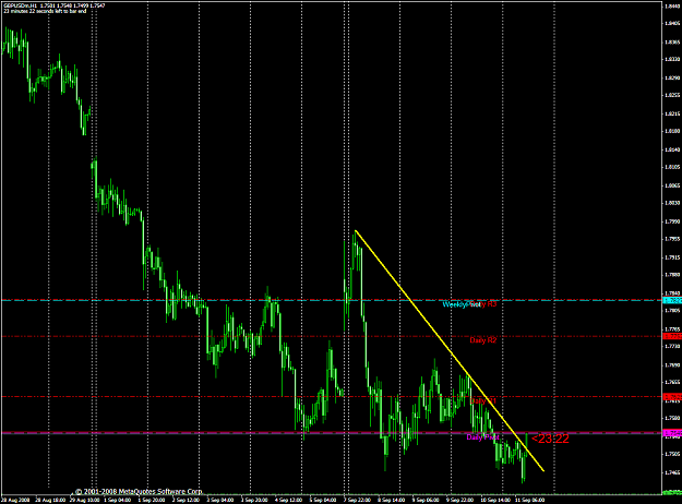 Click to Enlarge

Name: chart2090.PNG
Size: 63 KB
