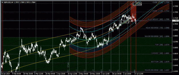 Click to Enlarge

Name: gbpusd.gif
Size: 58 KB