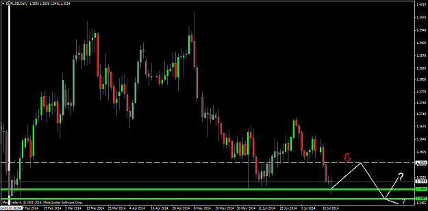 Click to Enlarge

Name: EURUSDDaily.png
Size: 45 KB