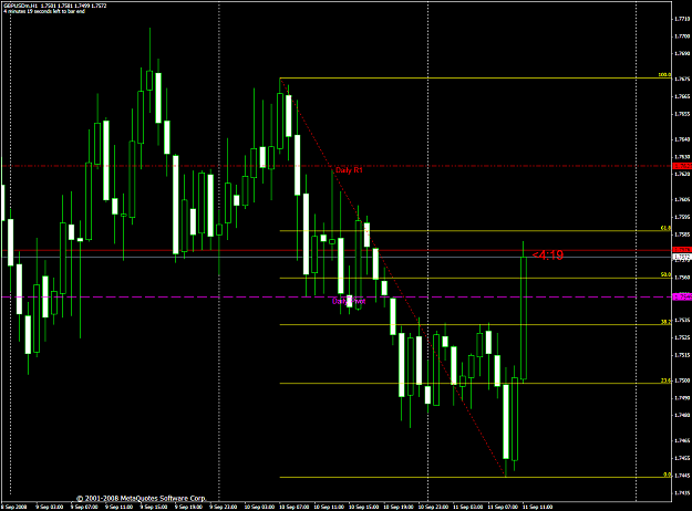 Click to Enlarge

Name: chart2091.PNG
Size: 61 KB