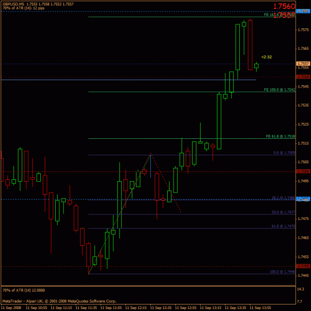 Click to Enlarge

Name: gbpusd049.gif
Size: 21 KB