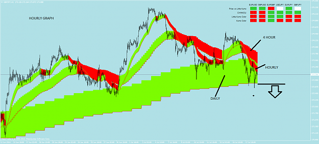 Click to Enlarge

Name: GBPJPYH1RH.png
Size: 44 KB