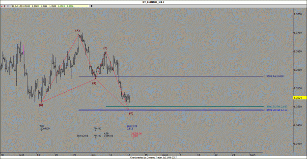 Click to Enlarge

Name: eur usd.gif
Size: 82 KB
