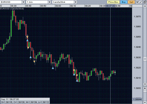 Click to Enlarge

Name: Scalping.GIF
Size: 53 KB