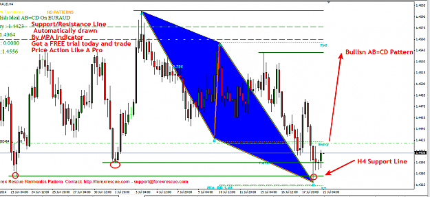 Click to Enlarge

Name: euraaud.png
Size: 44 KB