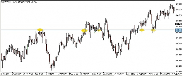 Click to Enlarge

Name: chart1.JPG
Size: 57 KB