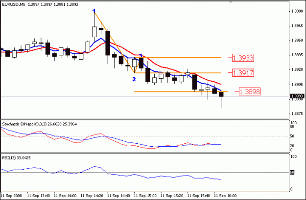 Click to Enlarge

Name: eurusd-015.gif
Size: 10 KB