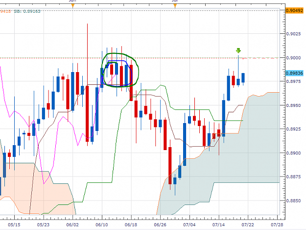 Click to Enlarge

Name: 21-07-2014-daily-usdchf.PNG
Size: 49 KB
