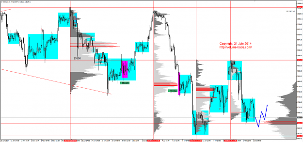 Click to Enlarge

Name: dax21.png
Size: 106 KB