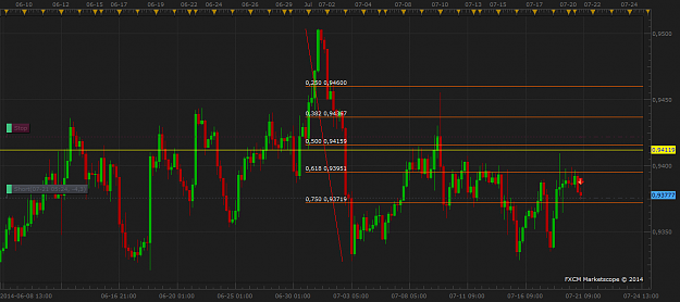 Click to Enlarge

Name: aud.usd.png
Size: 58 KB