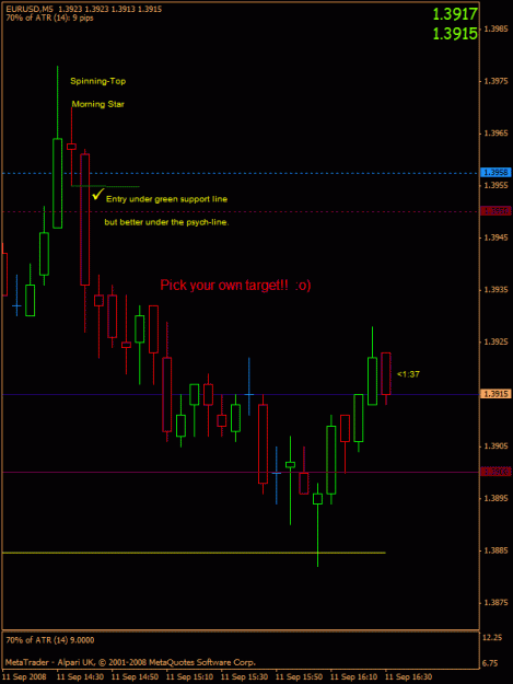 Click to Enlarge

Name: eurusd060.gif
Size: 17 KB