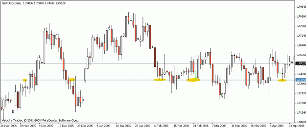 Click to Enlarge

Name: chart2.gif
Size: 12 KB