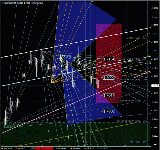 Click to Enlarge

Name: gbpusd_h4.gif
Size: 67 KB