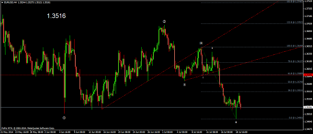Click to Enlarge

Name: EURUSDH4.png
Size: 53 KB