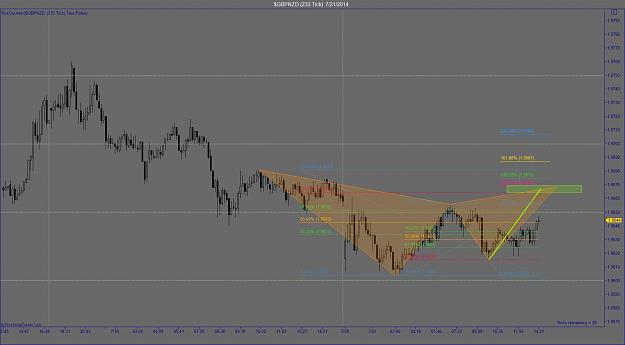 Click to Enlarge

Name: $GBPNZD (233 Tick)  7_21_2014.jpg
Size: 128 KB
