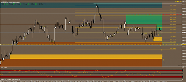 Click to Enlarge

Name: audusdmh4.png
Size: 69 KB