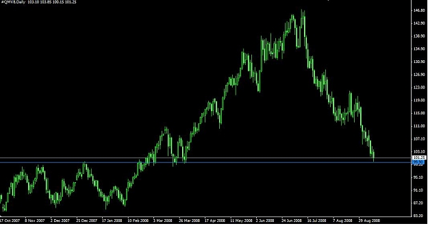 Click to Enlarge

Name: Oil.jpg
Size: 55 KB