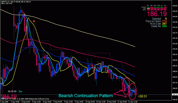 Click to Enlarge

Name: bearish.gif
Size: 33 KB