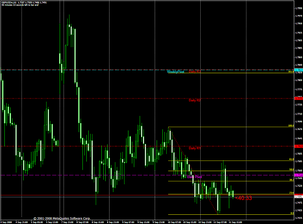 Click to Enlarge

Name: chart2092.PNG
Size: 60 KB