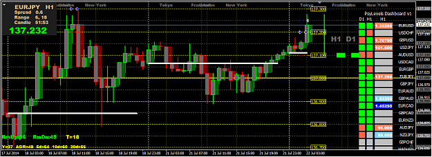 Click to Enlarge

Name: 2014-07-21 19_08_08-EURJPY,H1.png
Size: 42 KB