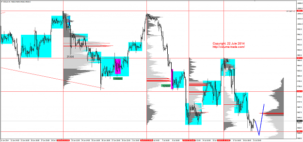 Click to Enlarge

Name: dax22.png
Size: 105 KB