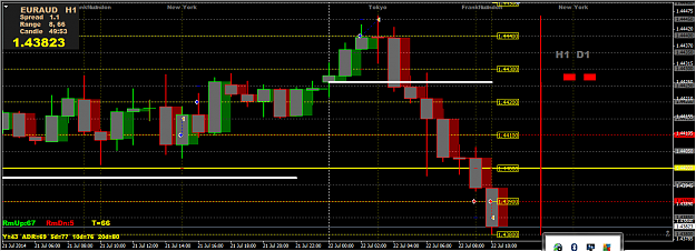 Click to Enlarge

Name: 2014-07-22 02_10_08-EURAUD,H1.png
Size: 41 KB