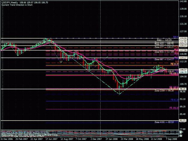Click to Enlarge

Name: usdjpy weekly.gif
Size: 34 KB