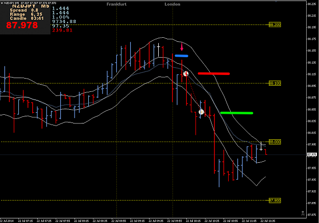 Click to Enlarge

Name: nzd jpy.png
Size: 23 KB