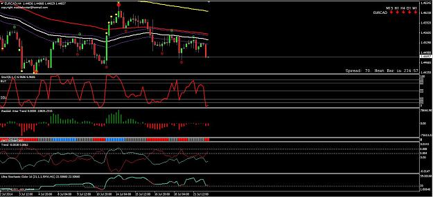 Click to Enlarge

Name: eurcad.JPG
Size: 157 KB