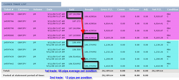 Click to Enlarge

Name: WEDNESDAY SUMMARY.png
Size: 36 KB