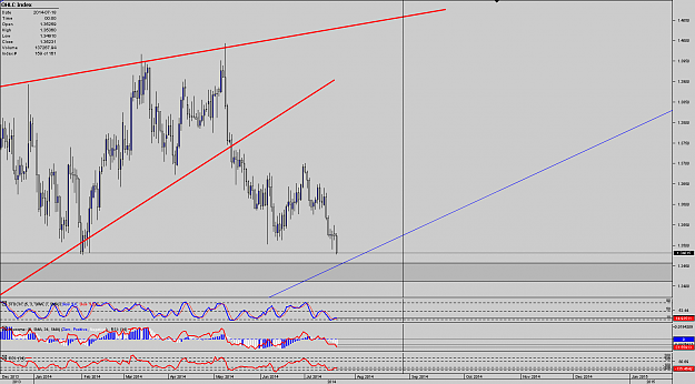 Click to Enlarge

Name: Chart_EUR_USD_Daily_snapshot.png
Size: 53 KB