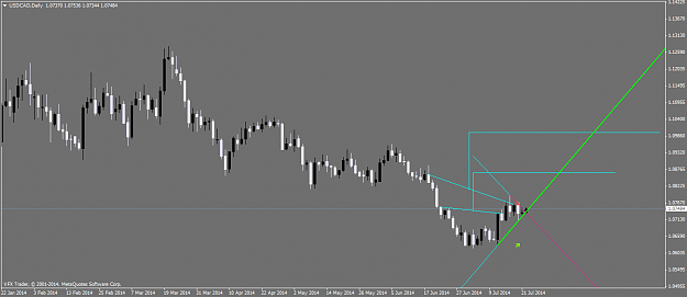 Click to Enlarge

Name: USDCADDaily.png
Size: 32 KB