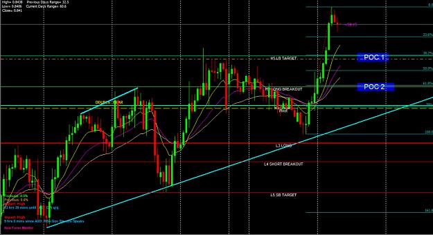 Click to Enlarge

Name: AUD_CHF.jpg
Size: 190 KB
