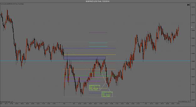 Click to Enlarge

Name: july 21 gbpnzd after trade.jpg
Size: 134 KB