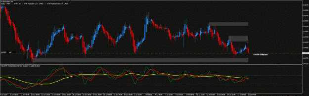 Click to Enlarge

Name: EURAUD22-07.gif
Size: 31 KB