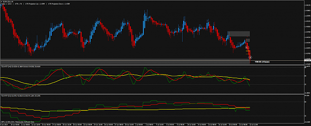 Click to Enlarge

Name: EURAUD22-07(2).png
Size: 59 KB