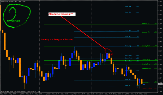 Click to Enlarge

Name: intra_swing - or not to take false break as this is swing.gif
Size: 25 KB