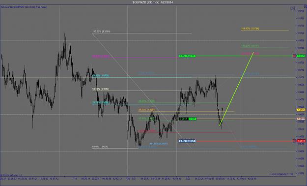Click to Enlarge

Name: $GBPNZD (233 Tick)  7_22_2014 Update 1.jpg
Size: 143 KB