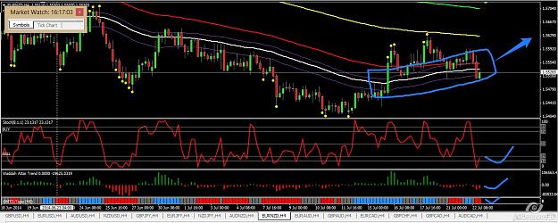 Click to Enlarge

Name: 2014-07-22_18-47_Market Watch.jpg
Size: 157 KB
